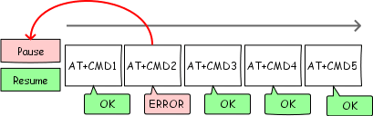 _images/Queue.png